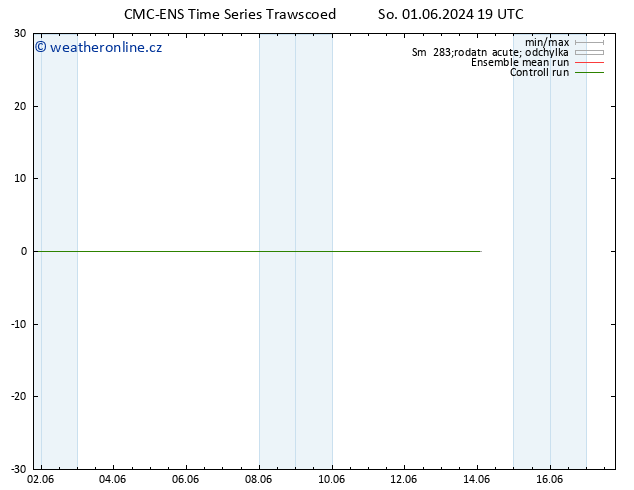 Height 500 hPa CMC TS Ne 02.06.2024 01 UTC