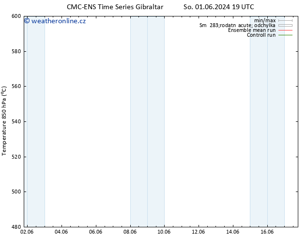 Height 500 hPa CMC TS So 08.06.2024 19 UTC