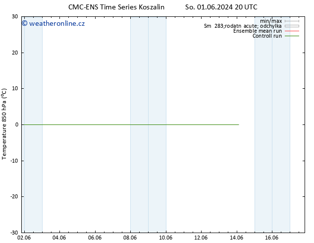 Temp. 850 hPa CMC TS Ne 02.06.2024 02 UTC