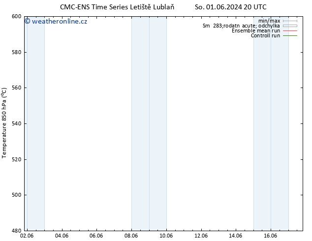 Height 500 hPa CMC TS Čt 06.06.2024 14 UTC