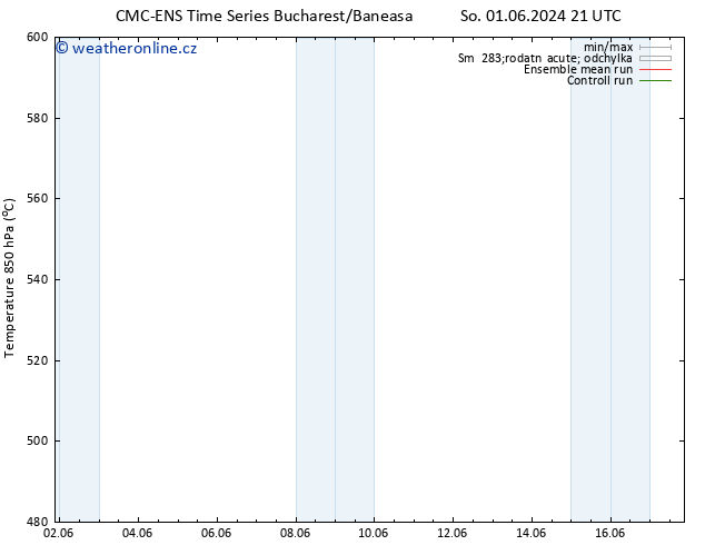 Height 500 hPa CMC TS So 08.06.2024 21 UTC