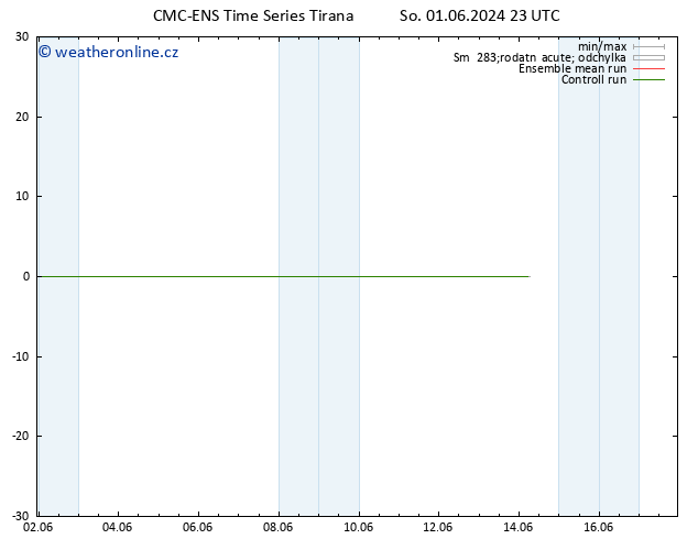 Wind 925 hPa CMC TS Ne 02.06.2024 23 UTC