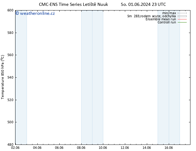 Height 500 hPa CMC TS Út 11.06.2024 23 UTC