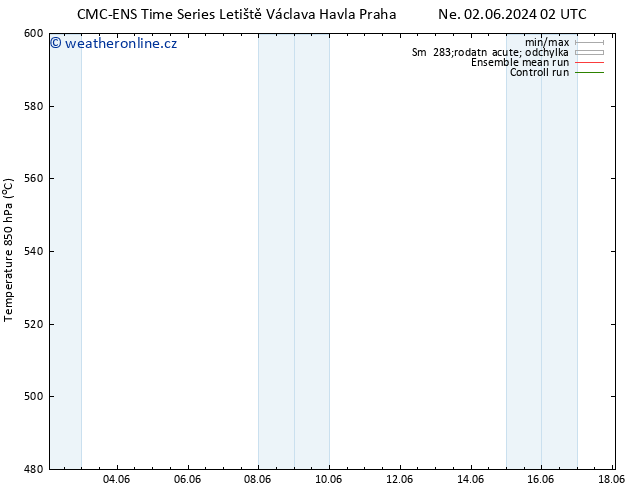 Height 500 hPa CMC TS St 05.06.2024 02 UTC