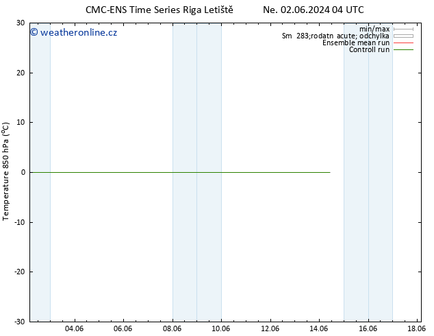 Temp. 850 hPa CMC TS Pá 07.06.2024 16 UTC