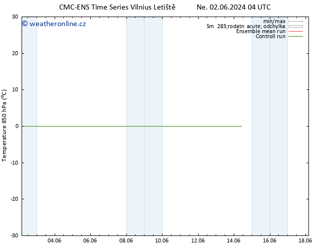 Temp. 850 hPa CMC TS Ne 02.06.2024 04 UTC