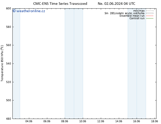 Height 500 hPa CMC TS Ne 02.06.2024 10 UTC