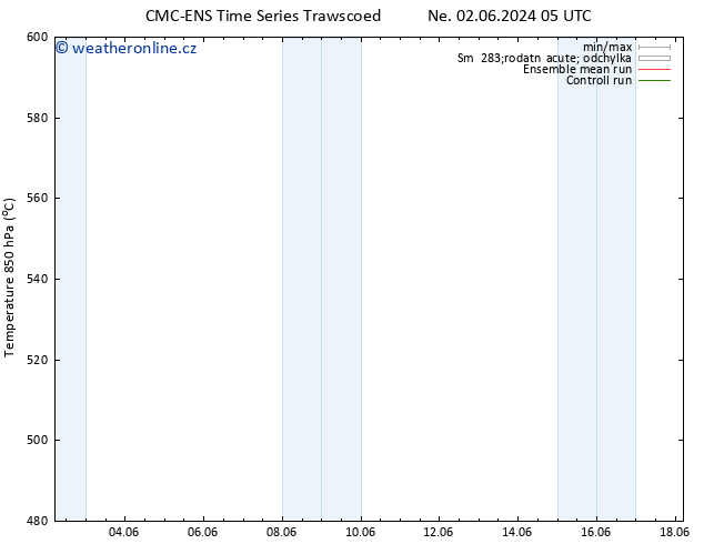 Height 500 hPa CMC TS Ne 02.06.2024 11 UTC