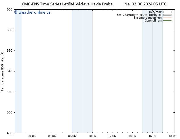 Height 500 hPa CMC TS Ne 02.06.2024 11 UTC