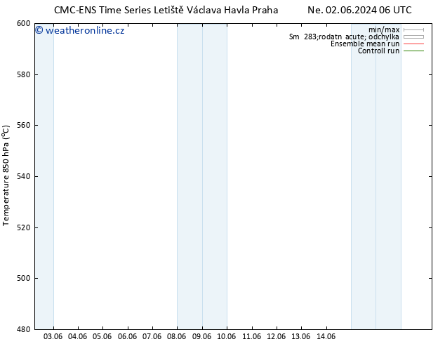 Height 500 hPa CMC TS Ne 09.06.2024 18 UTC