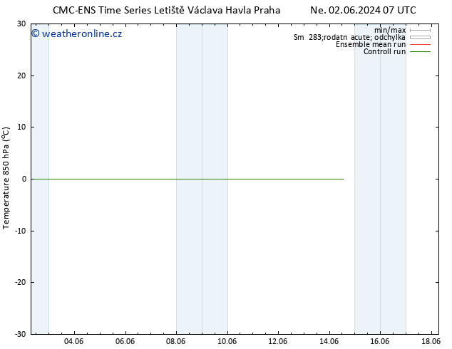 Temp. 850 hPa CMC TS Čt 13.06.2024 07 UTC