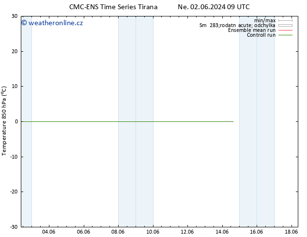 Temp. 850 hPa CMC TS Čt 06.06.2024 09 UTC