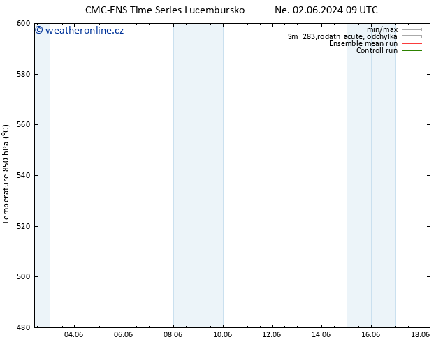 Height 500 hPa CMC TS Po 03.06.2024 09 UTC