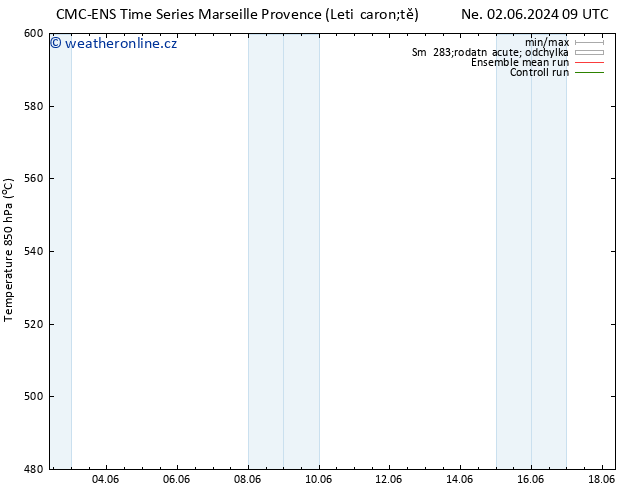 Height 500 hPa CMC TS Ne 02.06.2024 09 UTC
