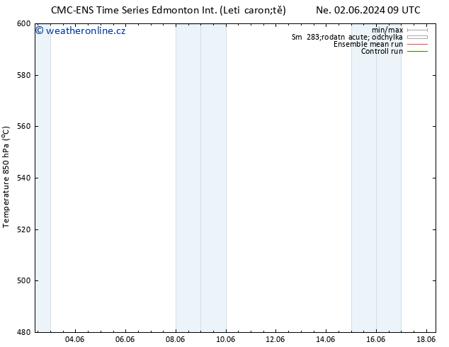 Height 500 hPa CMC TS Po 03.06.2024 09 UTC