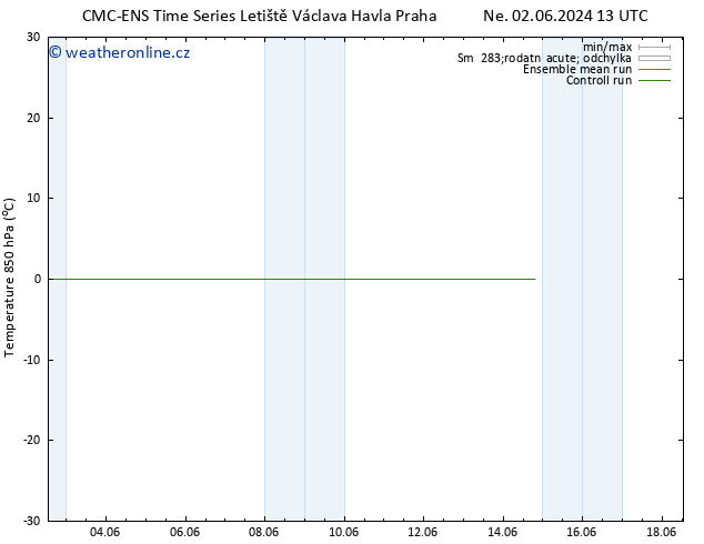 Temp. 850 hPa CMC TS Čt 06.06.2024 19 UTC