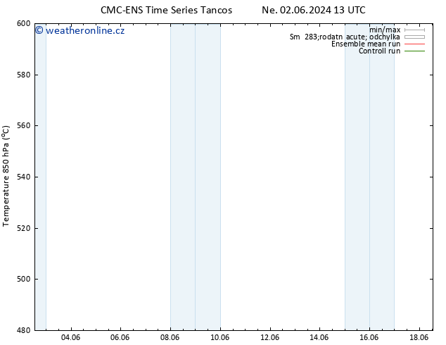 Height 500 hPa CMC TS Po 03.06.2024 13 UTC