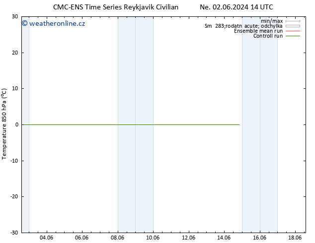 Temp. 850 hPa CMC TS Čt 06.06.2024 14 UTC