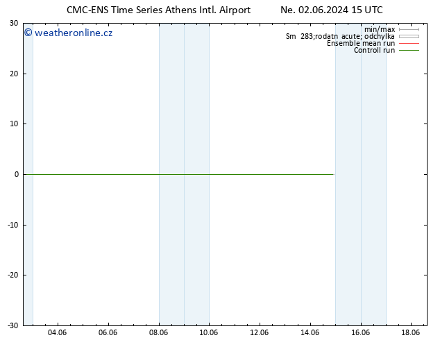 Height 500 hPa CMC TS Ne 02.06.2024 15 UTC