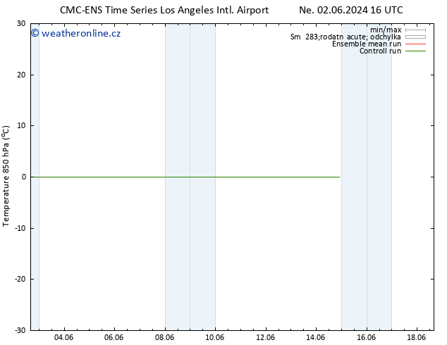 Temp. 850 hPa CMC TS So 08.06.2024 04 UTC