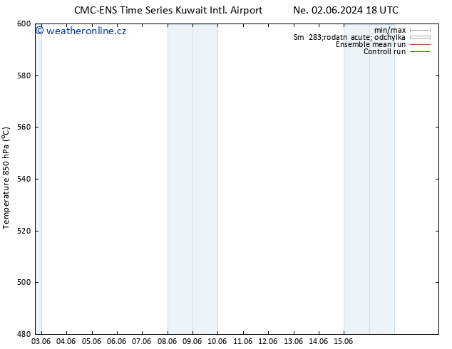 Height 500 hPa CMC TS Út 11.06.2024 06 UTC
