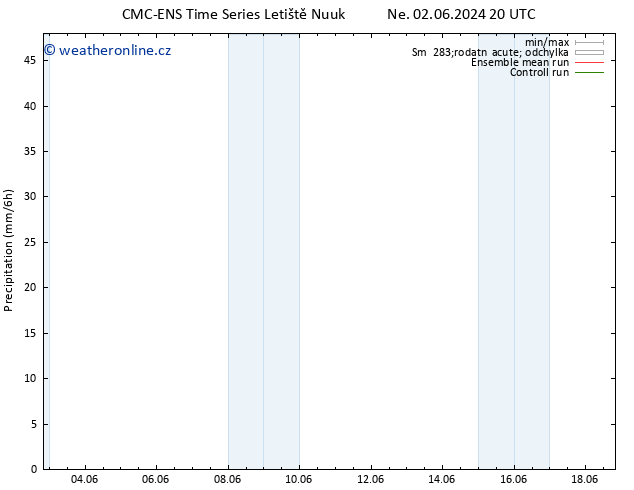 Srážky CMC TS St 12.06.2024 20 UTC