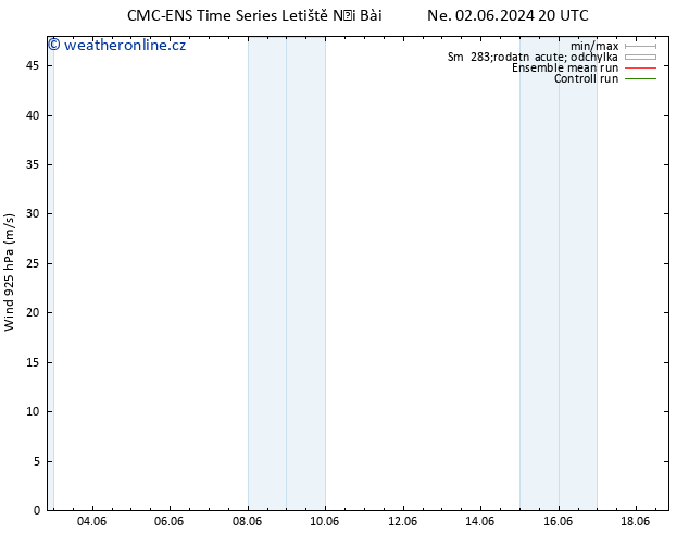 Wind 925 hPa CMC TS Ne 09.06.2024 08 UTC