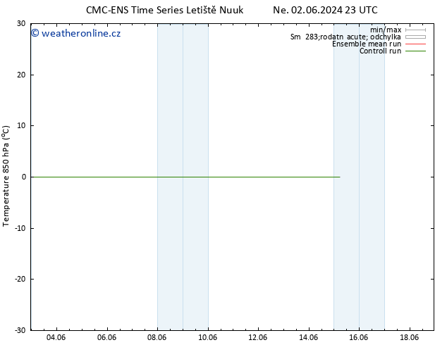 Temp. 850 hPa CMC TS Út 04.06.2024 05 UTC