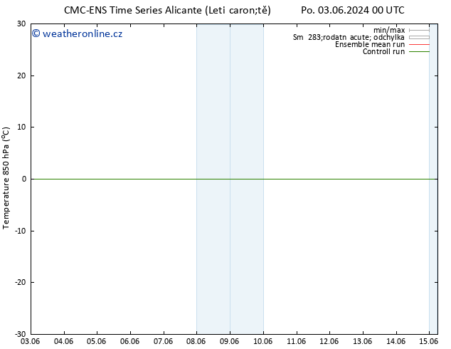 Temp. 850 hPa CMC TS Út 11.06.2024 00 UTC