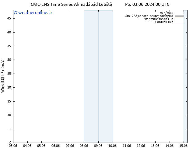 Wind 925 hPa CMC TS St 05.06.2024 00 UTC