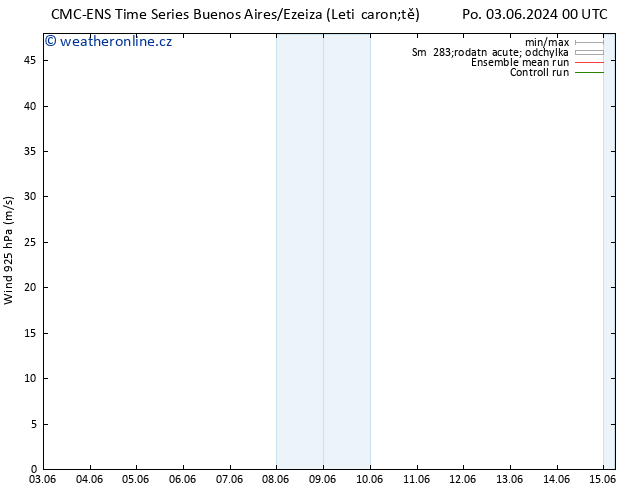 Wind 925 hPa CMC TS Pá 07.06.2024 12 UTC