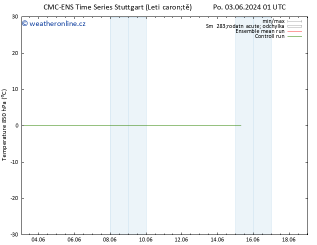 Temp. 850 hPa CMC TS Čt 06.06.2024 01 UTC