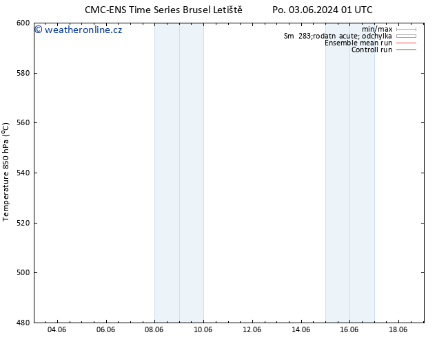 Height 500 hPa CMC TS Po 03.06.2024 13 UTC