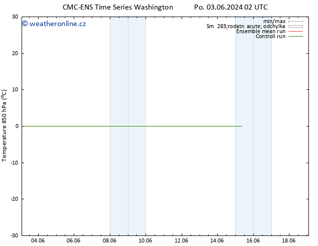 Temp. 850 hPa CMC TS St 05.06.2024 02 UTC
