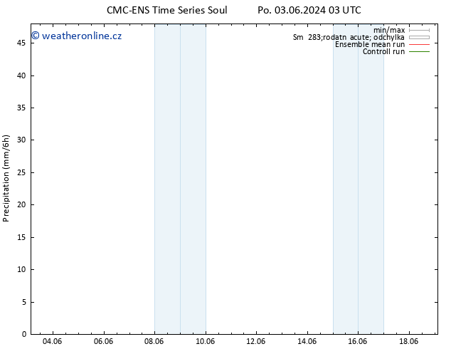 Srážky CMC TS Ne 09.06.2024 21 UTC