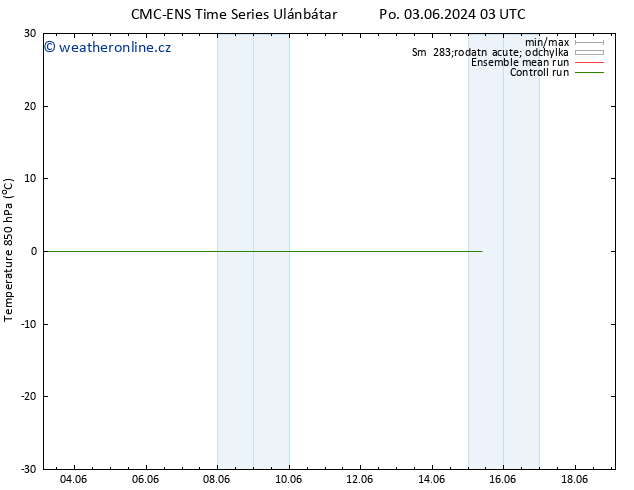 Temp. 850 hPa CMC TS Út 04.06.2024 21 UTC