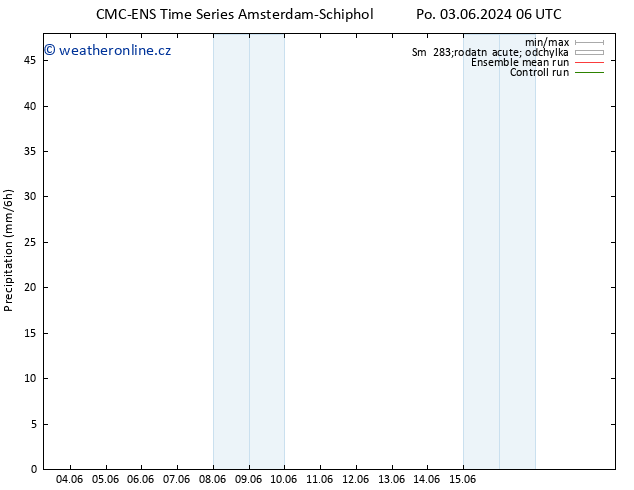 Srážky CMC TS Čt 13.06.2024 06 UTC