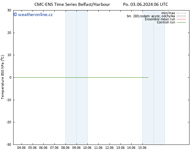 Temp. 850 hPa CMC TS Po 10.06.2024 18 UTC