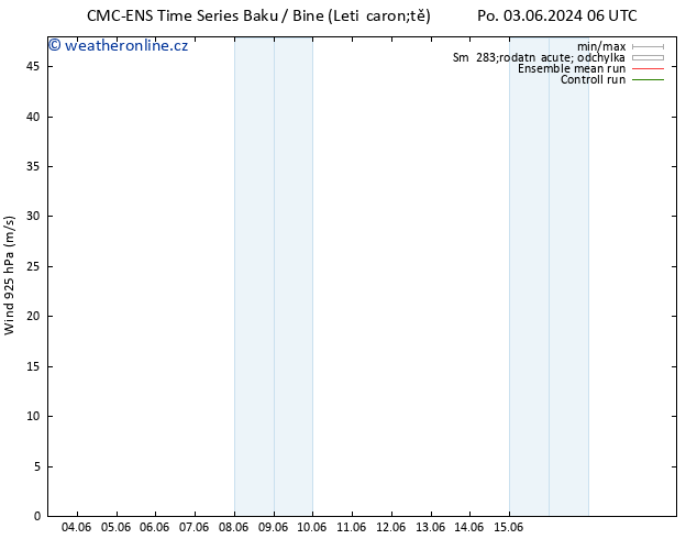Wind 925 hPa CMC TS Út 11.06.2024 18 UTC