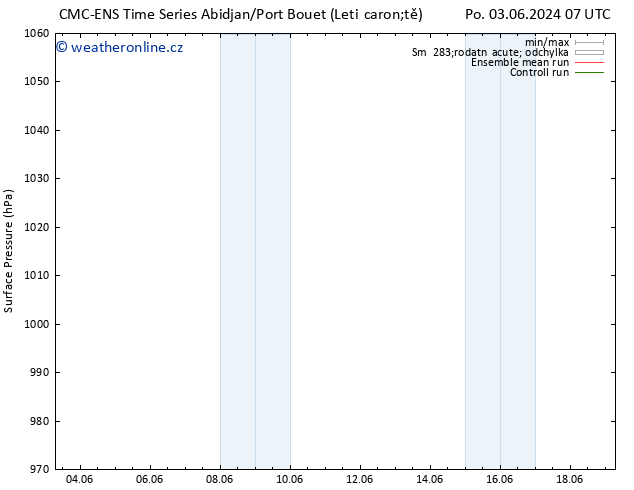 Atmosférický tlak CMC TS Čt 13.06.2024 07 UTC