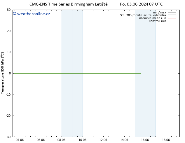 Temp. 850 hPa CMC TS Po 10.06.2024 19 UTC