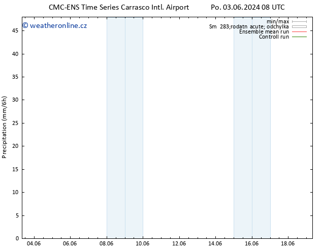 Srážky CMC TS St 05.06.2024 02 UTC