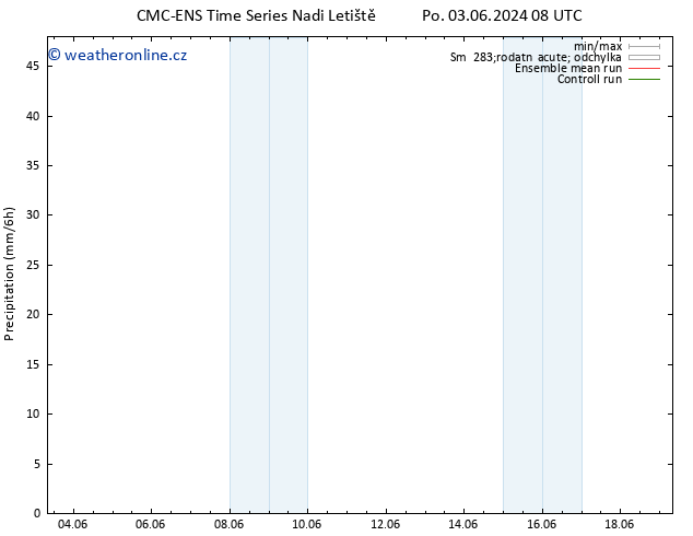 Srážky CMC TS Čt 13.06.2024 08 UTC
