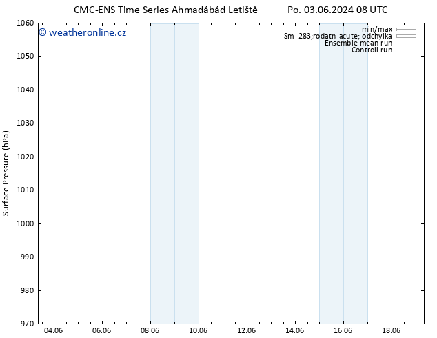 Atmosférický tlak CMC TS Čt 06.06.2024 20 UTC