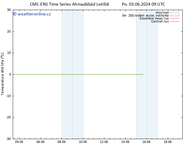 Temp. 850 hPa CMC TS So 15.06.2024 15 UTC