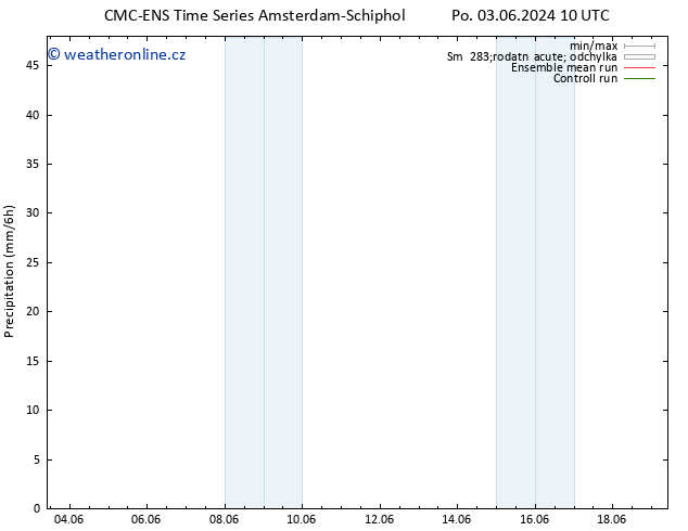 Srážky CMC TS Po 10.06.2024 22 UTC