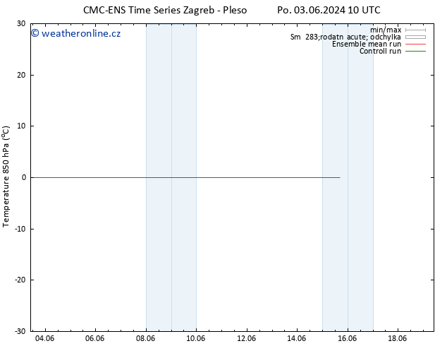 Temp. 850 hPa CMC TS Út 04.06.2024 10 UTC