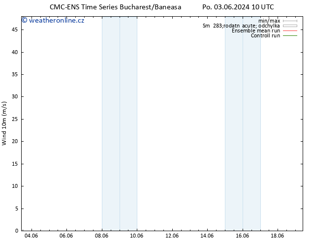 Surface wind CMC TS Po 10.06.2024 16 UTC
