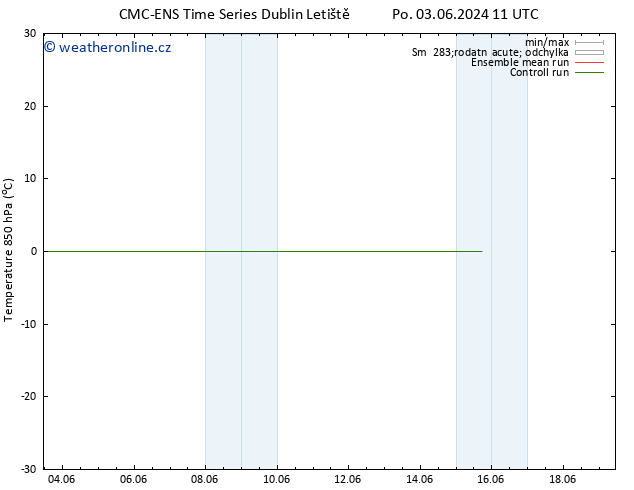 Temp. 850 hPa CMC TS Út 04.06.2024 11 UTC
