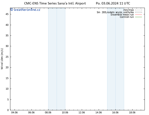 Surface wind CMC TS Po 10.06.2024 17 UTC
